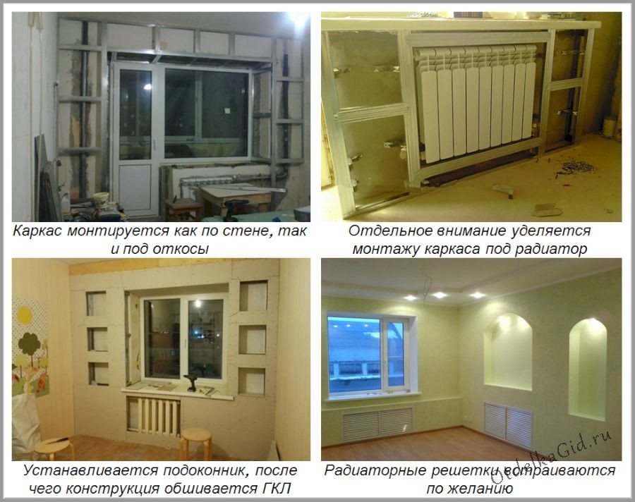 Этапы обустройства стен с окном