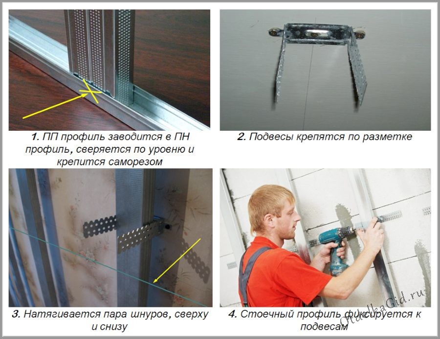 Основные моменты установки стоек