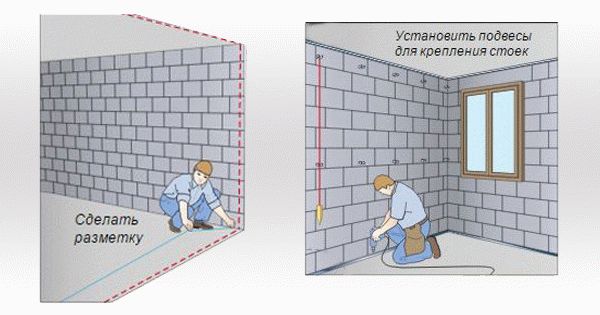Создание разметки и установка направляющих профилей Создание разметки и установка направляющих профилей