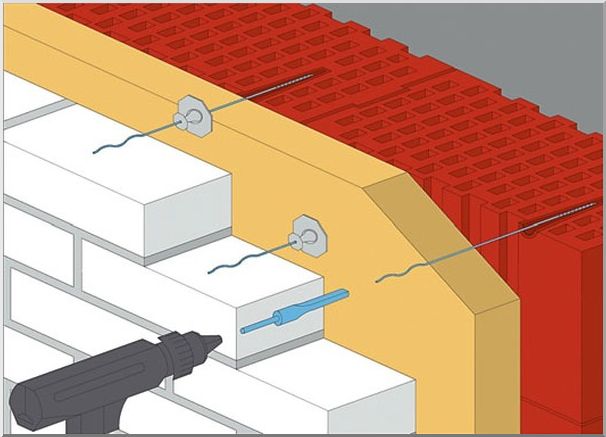 Анкера для связки лицевого слоя с основой