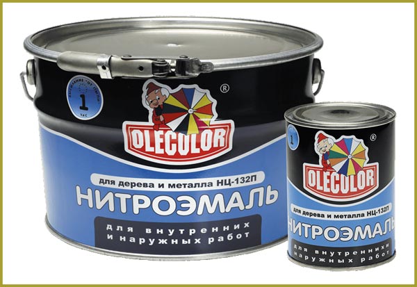 Нитроэмаль Нитроэмаль - создание надежного покрытия