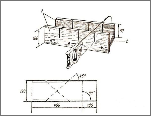 Схема для изготовления стусла Схема для изготовления стусла своими руками