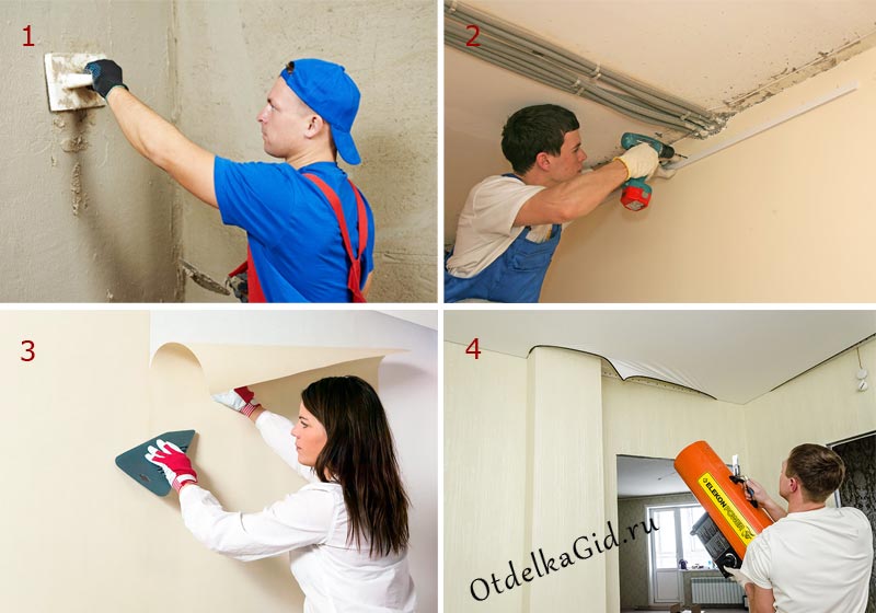 Очередность выполнения работ Наиболее правильный способ: очередность выполнения работ