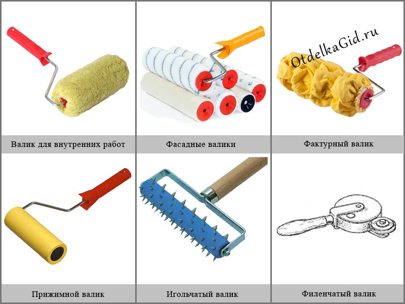 Виды валиков Функциональные виды валиков