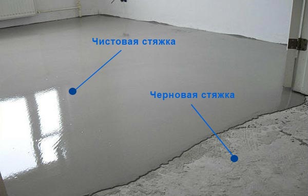 Черновая и чистовая стяжка Черновая и чистовая стяжка пола