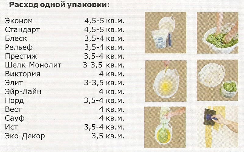Расход жидких обоев Расход жидких обоев в зависимости от производителя