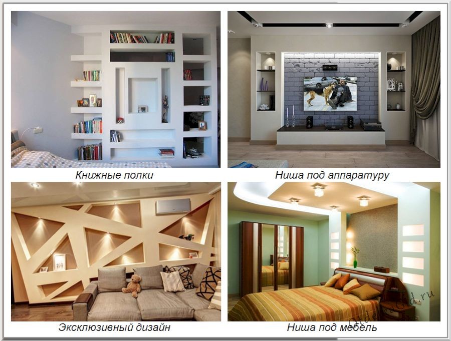 Основные направления гипсокартонных ниш