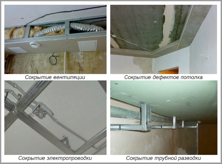Варианты использования потолочного короба под ГКЛ
