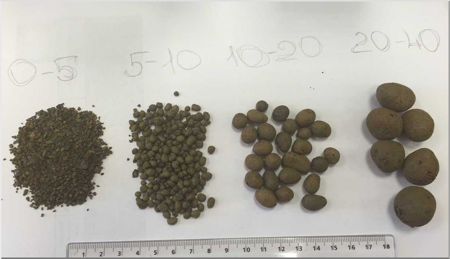 Виды керамзита