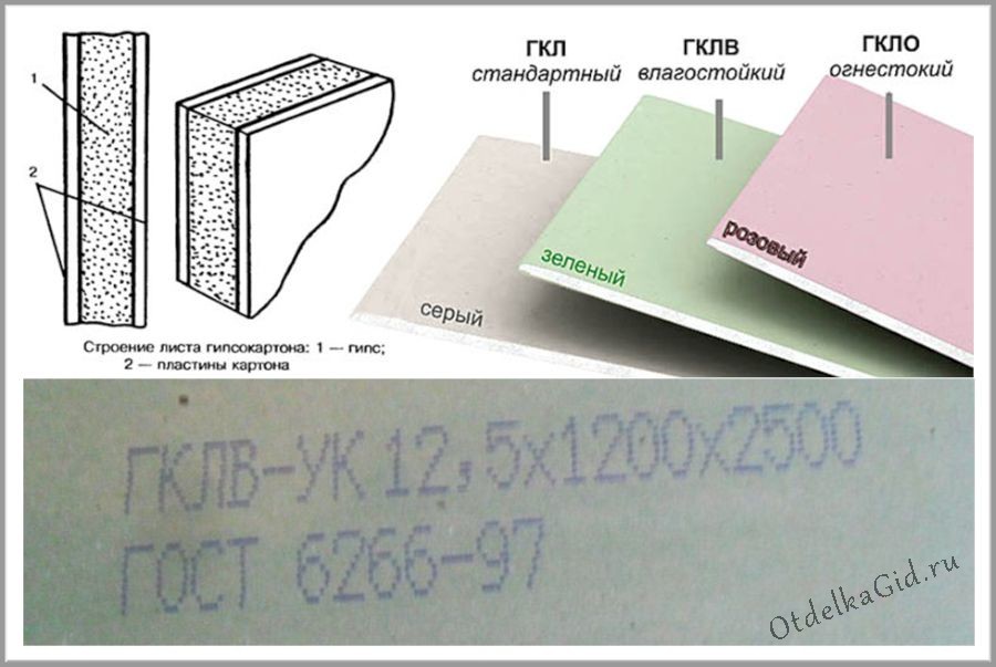 Зависимость цвета картона от технических характеристик
