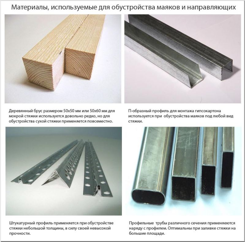 Варианты материалов под направляющие