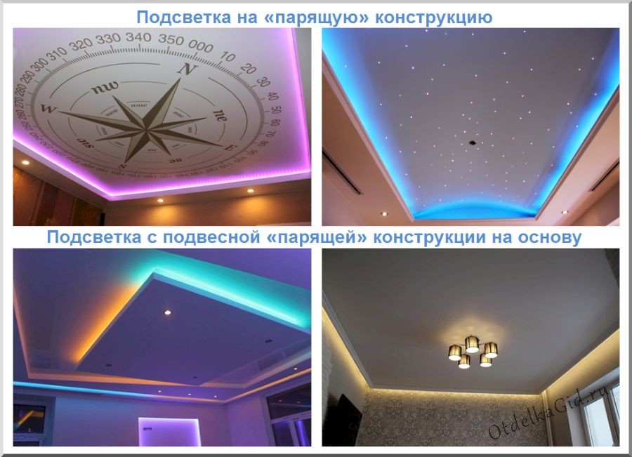 Способы освещения подвески