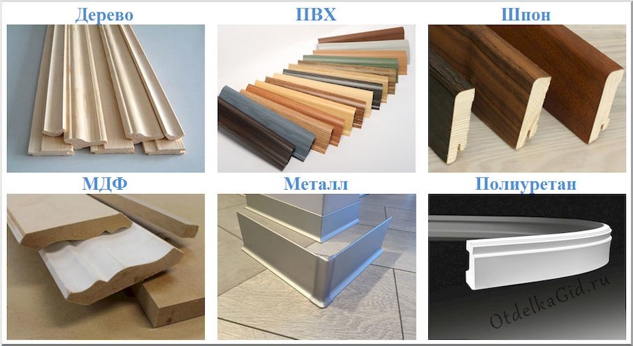 Материалы для изготовления