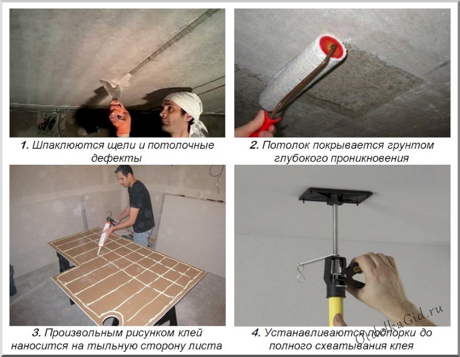 Вариант приклеивания ГКЛ на бетонное перекрытие