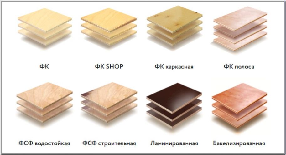 Разновидности фанеры по составу