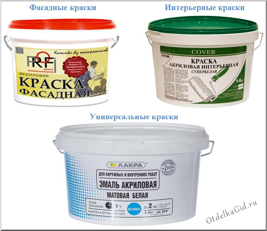 Деление красок по назначению