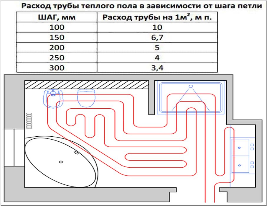 Схема монтажа пола в ванной