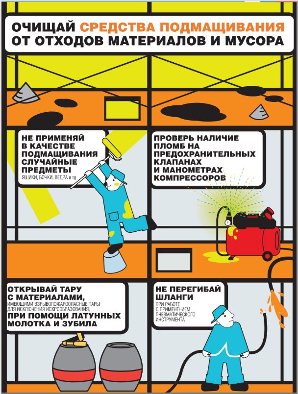 Основные моменты техники безопасности при ремонте