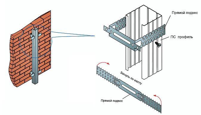Крепление металлического профиля на подвесы Крепление металлического профиля на подвесы