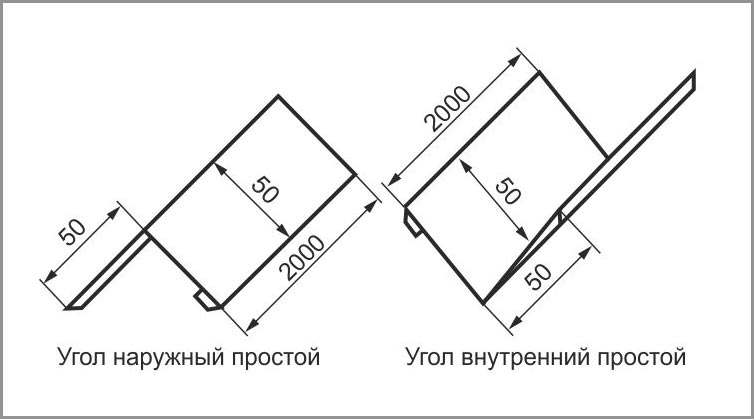 Размеры простых углов