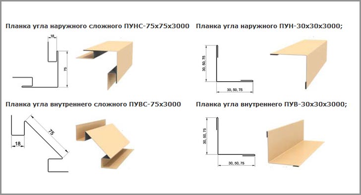 Простые и сложные углы