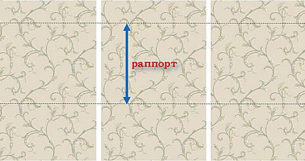 Рапорт в обоях