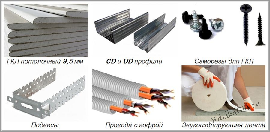 Материалы для сборки потолка