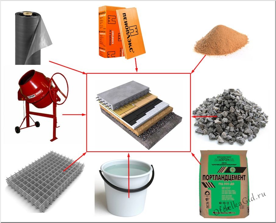 Что нужно для черновой заливки бетона