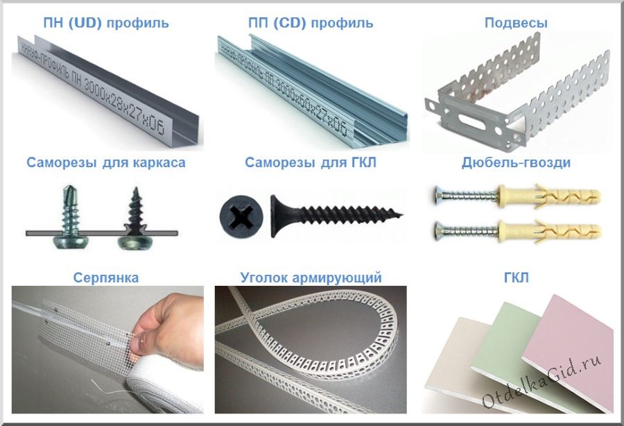 Минимальная подборка фурнитуры для монтажа потолка из ГКЛ