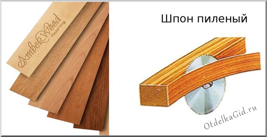 Принцип роспуска дерева на пиленый шпон