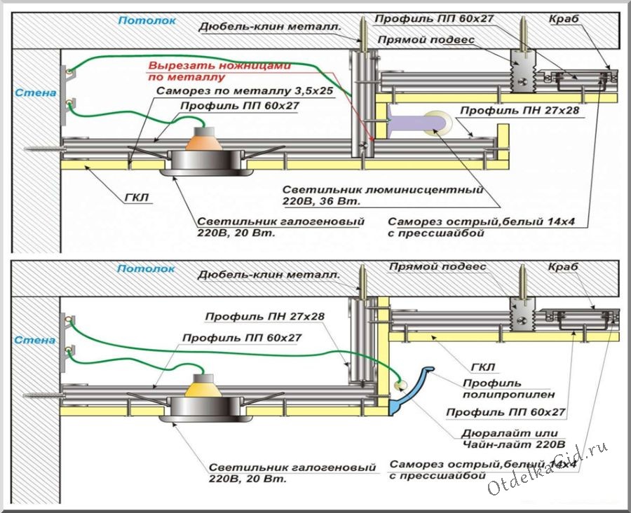 Схемы двух вариантов обустройства скрытого освещения