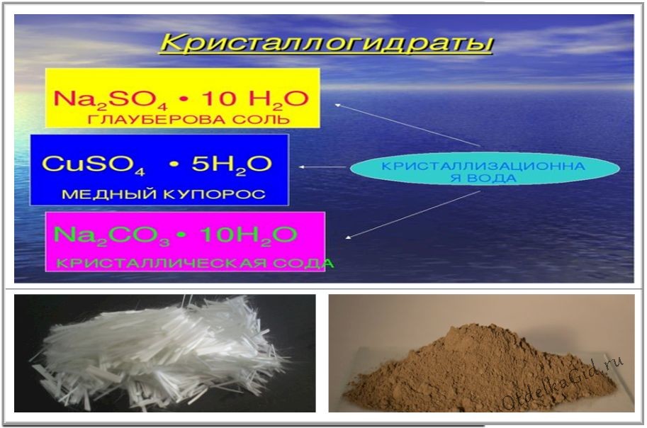 Добавки, обеспечивающие пожаробезопасность ГКЛО