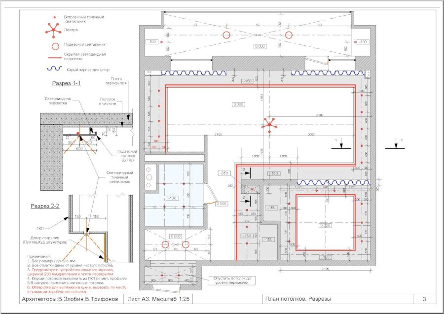Чертеж «парящего» потолка с несколькими видами подсветки
