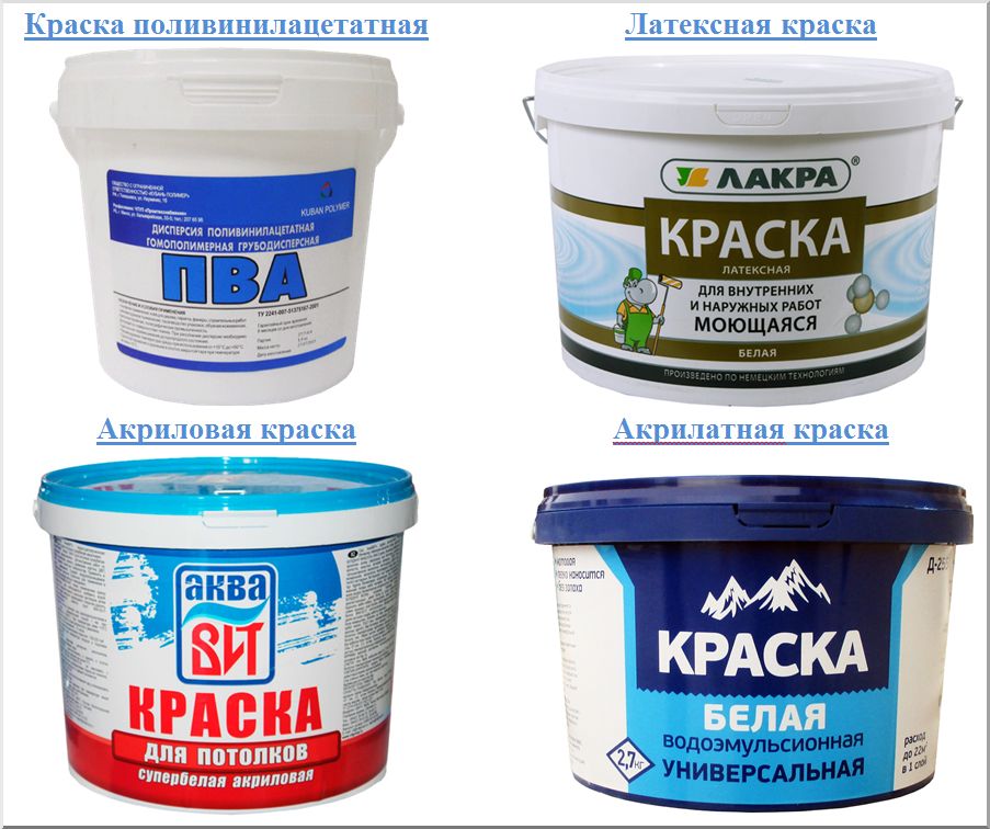Виды водоэмульсионных красок