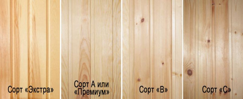 Классы качества деревянной облицовки