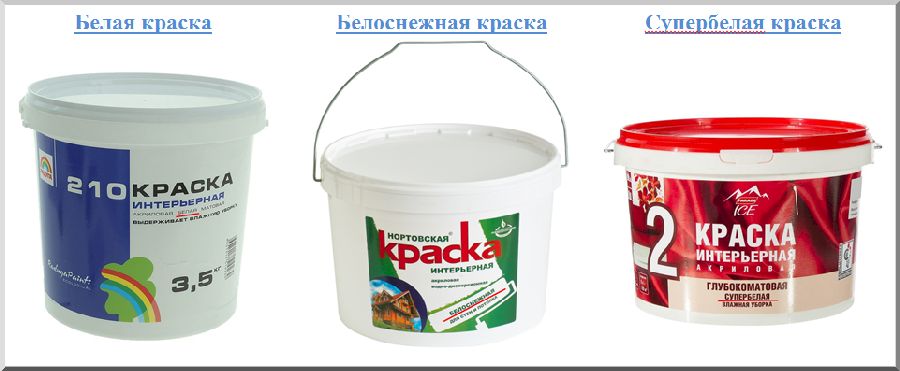 Классификация белизны акриловых составов