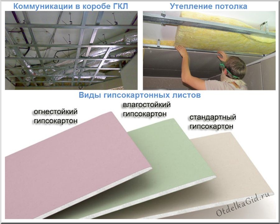 Гипсокартон как способ спрятать коммуникации