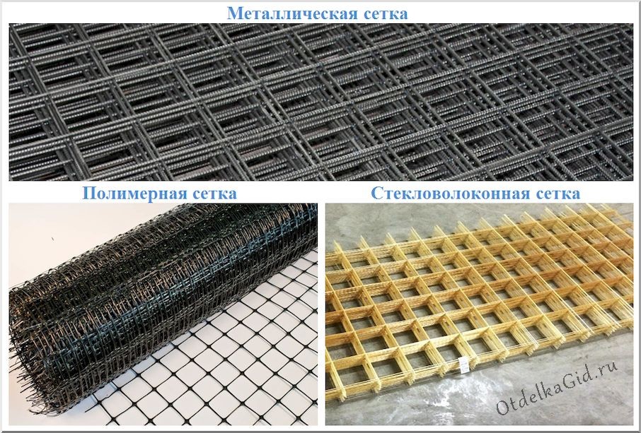 Виды сеток