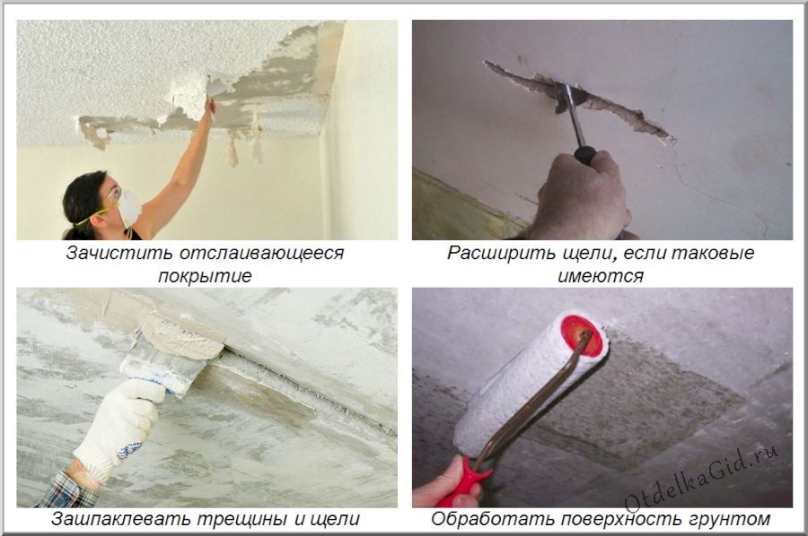 Техника подготовки основы для подвески потолка