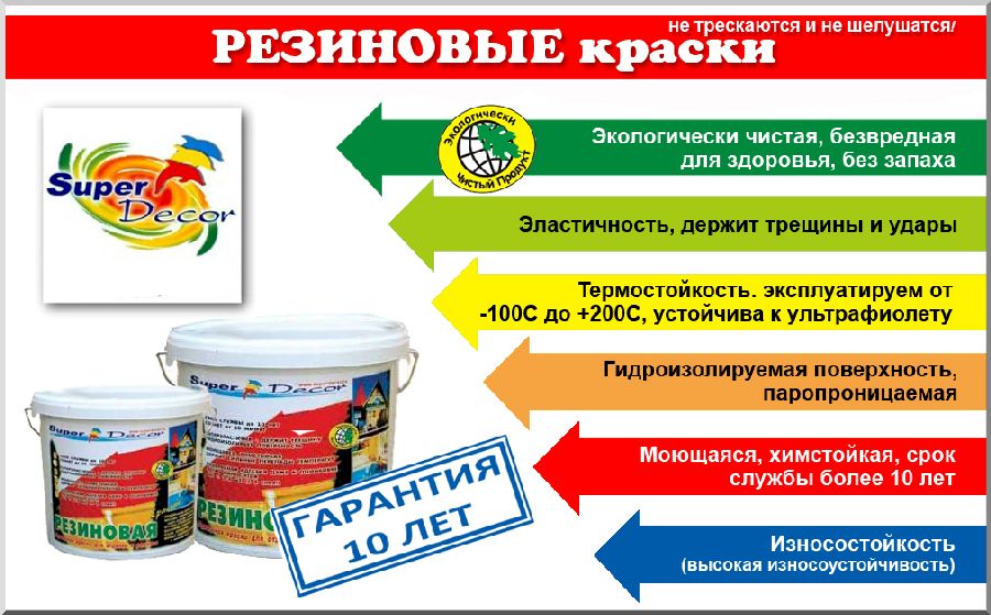 Резиновые составы от солидного производителя