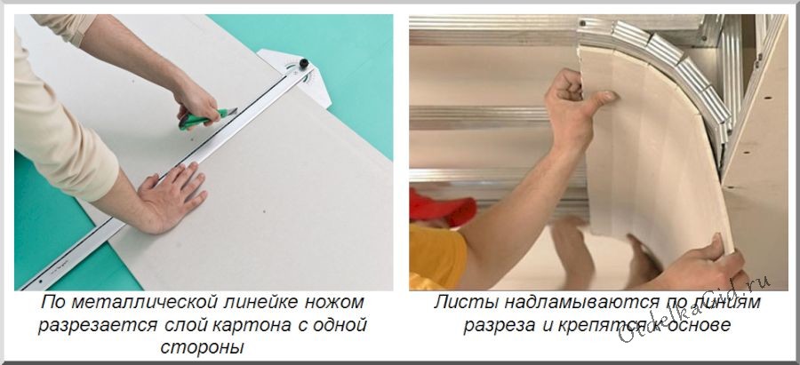 Использование ножа для изгиба ГКЛ