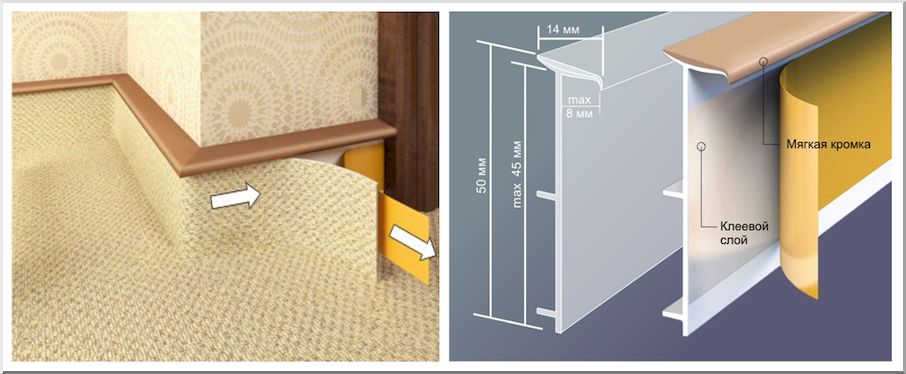 Галтели для ковролина