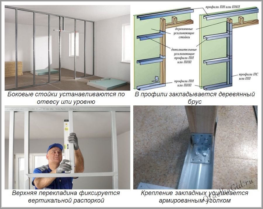 Монтаж закладного бруса