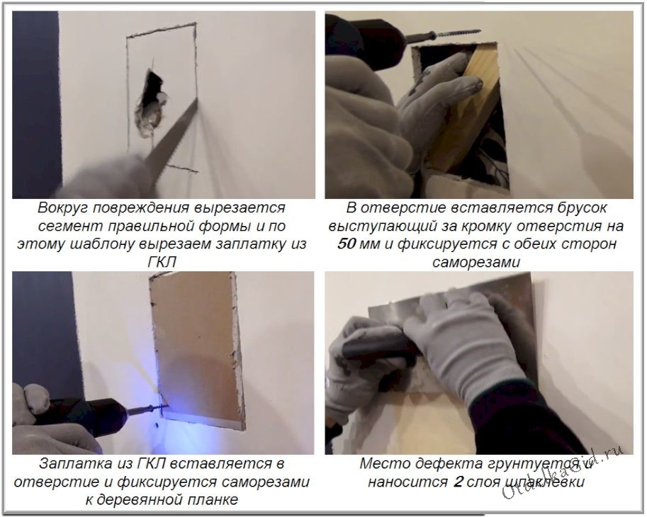 Техника заделки дефекта с опорной планкой
