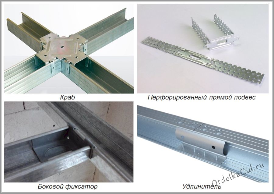Распространенная фурнитура для обустройства металлокаркаса
