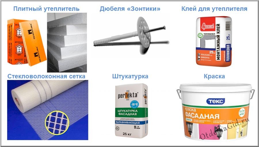 Перечень материалов для фасадной штукатурки по утеплителю