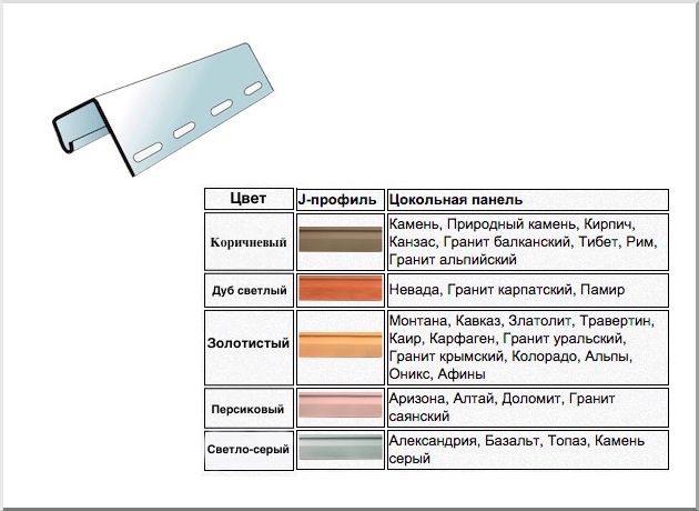 J-trim элемент