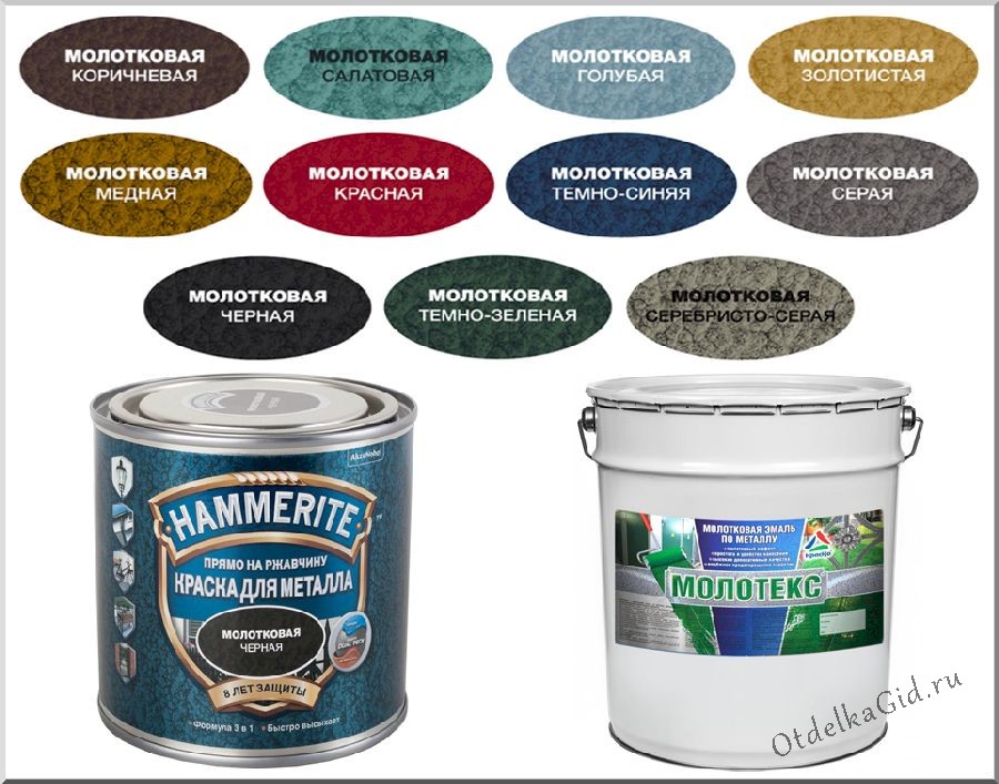 Молотковые краски для металла