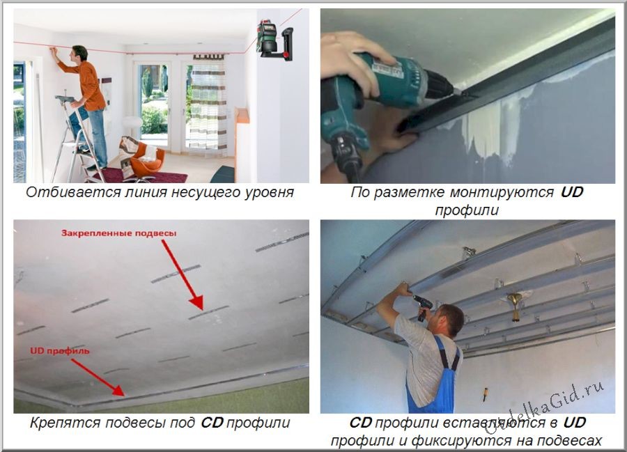 Пошаговый монтаж несущего каркаса