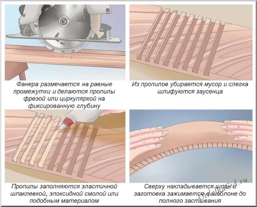 Техника выполнения пропилов для изгиба фанеры